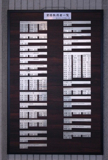 資格者表示一覧